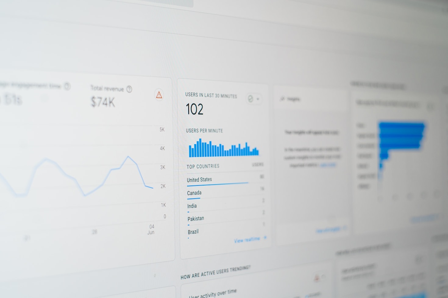 The Future of Enterprise Intelligence Platforms